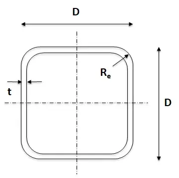 Square Steel tube